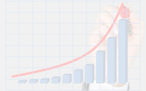 New growth chart copy