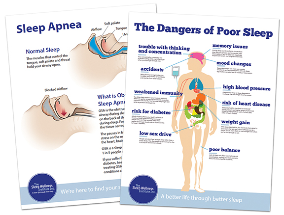 Poster art for Sleep Wellness Institute