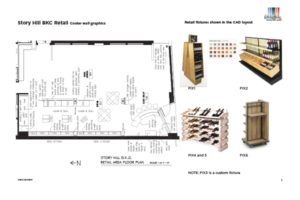 virtual services story hill fixtures