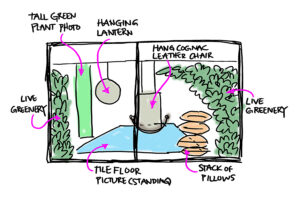 window display rendering