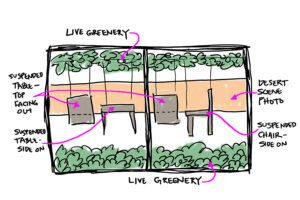 window display rendering