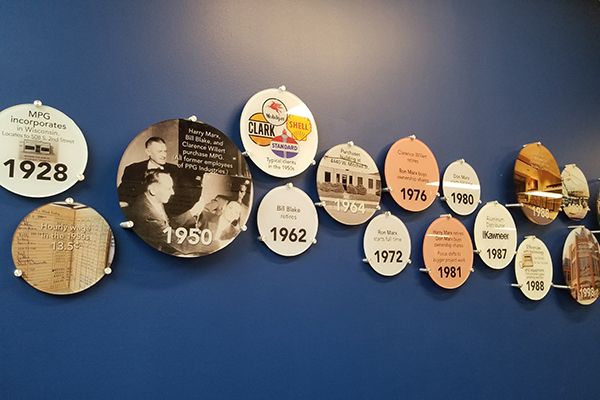 milwaukee plate glass timeline