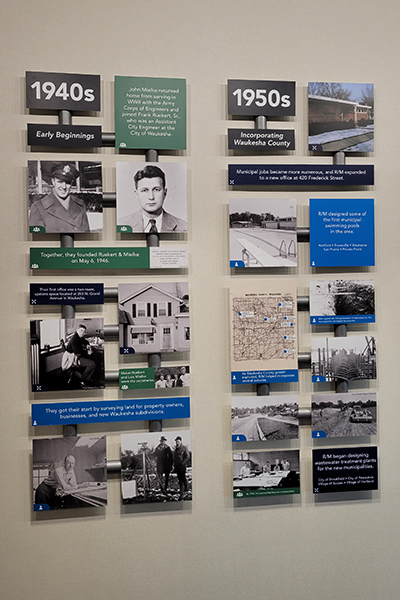 ruekert mielke timeline