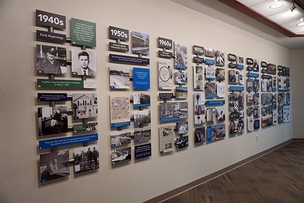 ruekert mielke timeline