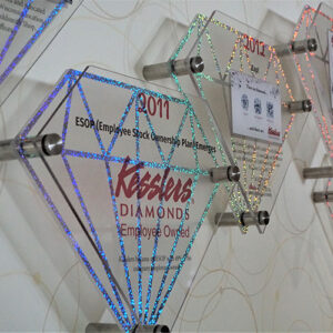Kesslers Diamonds timeline