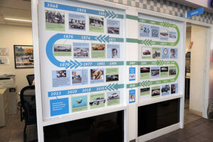 david hobbs honda timeline